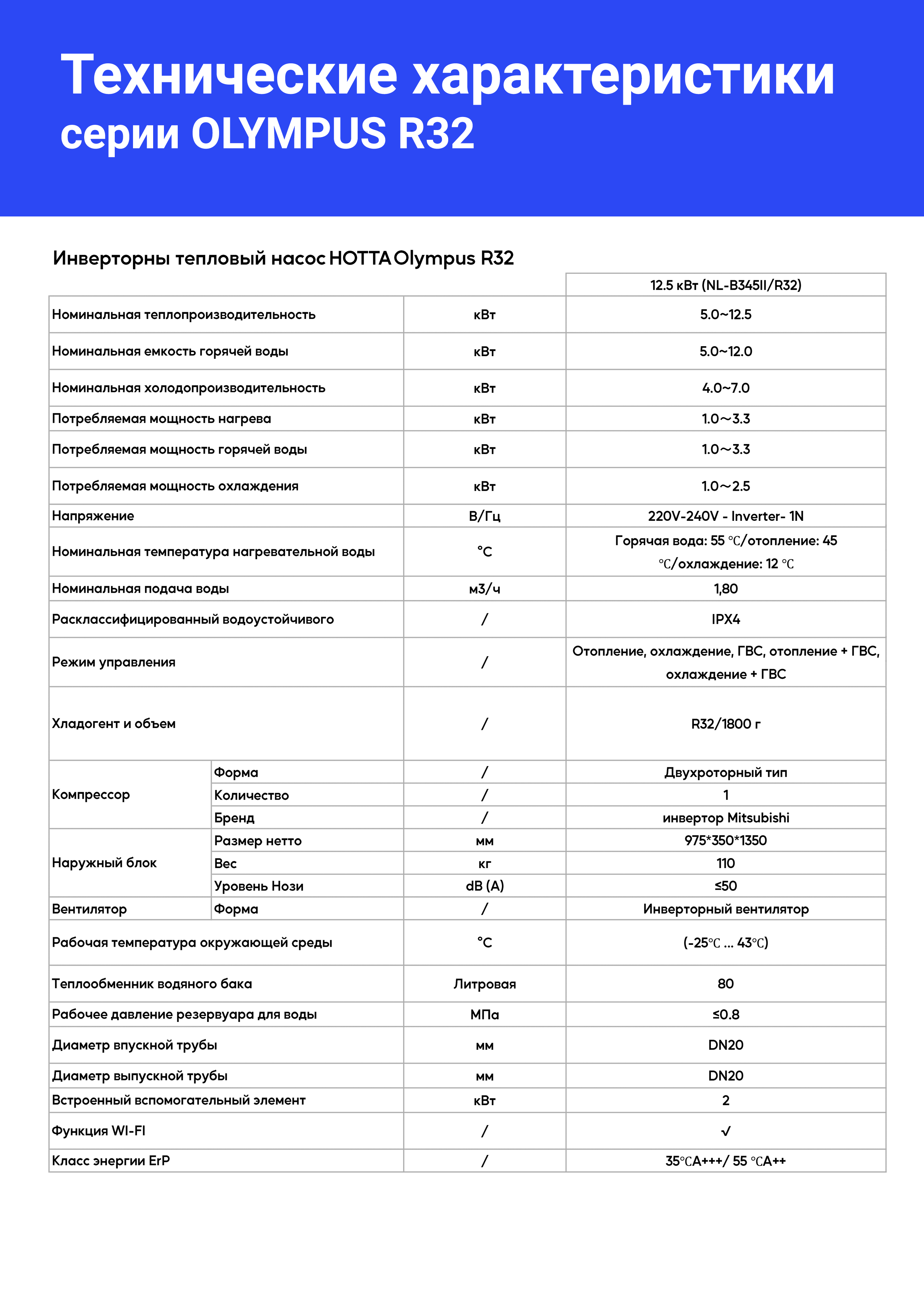 Фото товара Тепловой насос Hotta Olympus R32 12.5 кВт. Изображение №4